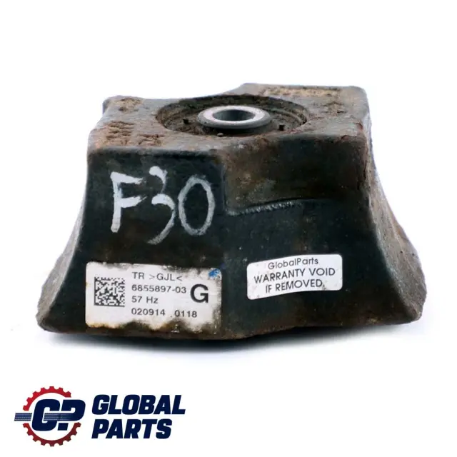 globalparts1-1409586