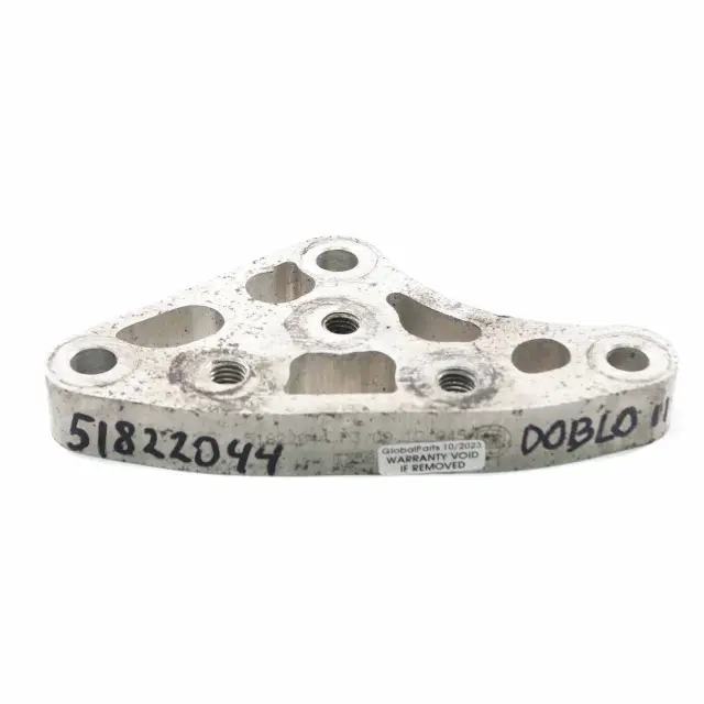 globalparts2-1179559