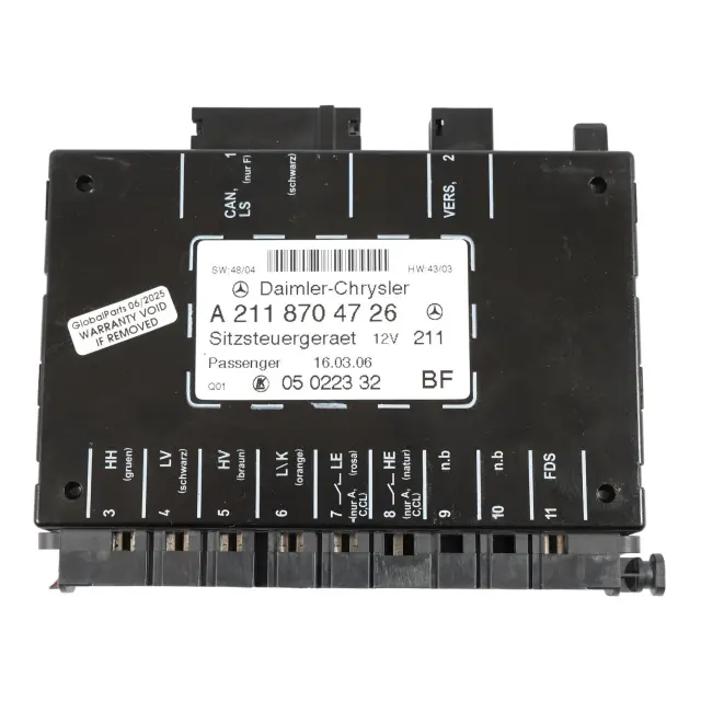 globalparts2-1180434