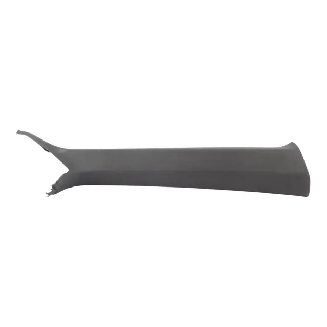 globalparts3-1054330