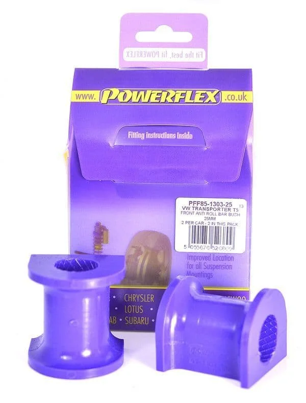 powerflexsuspensionbushes-1107198